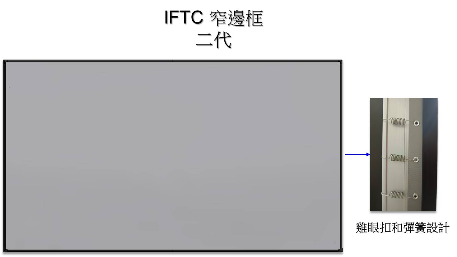 IFTC窄邊框抗光投影幕